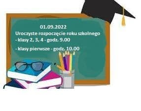 Miniaturka artykułu